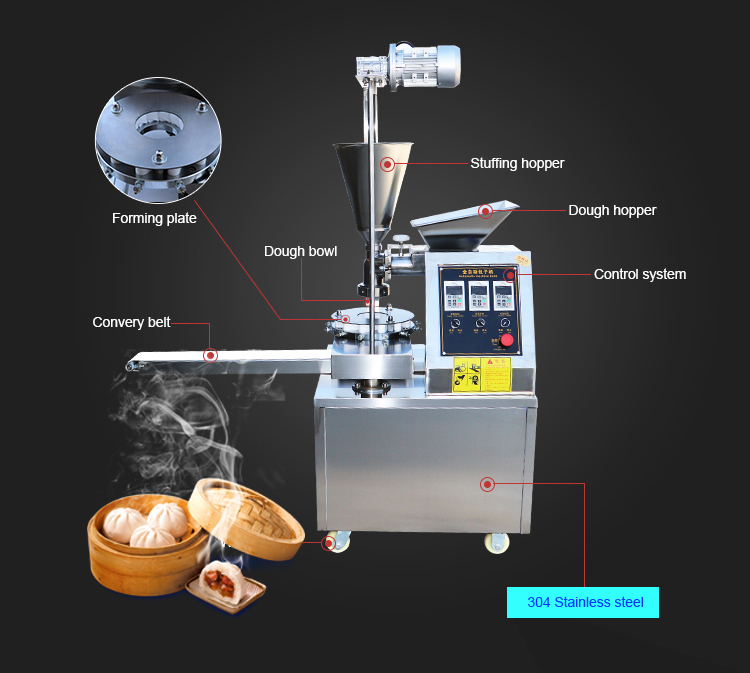 Momo making machine/Baozi making machine/Steamed buns making machine