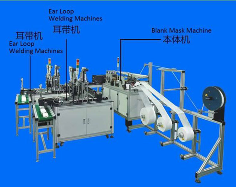 Automatic Ear-loop Type 3 Ply Non Woven Folded Disposable Surgical Medical Face Mask Machine
