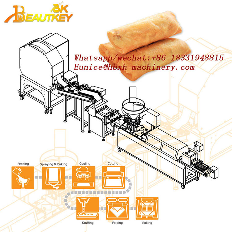 Fully automatic spring roll machine 
