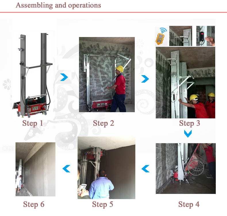 Model 8 plastering machine installed