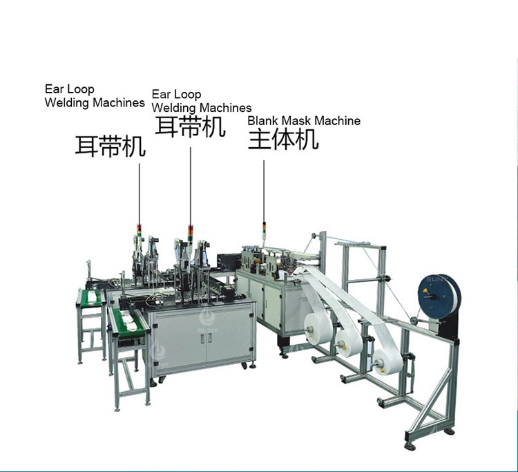 Automatic Medical Outer Ear Loop Face Mask Making Machine